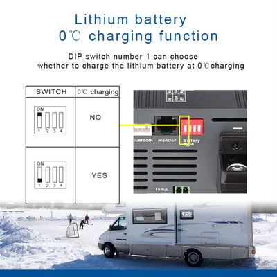 ゲルのための24V 15A AC DCの充電器のアダプターLifepo4の充電器はAGMを密封した
