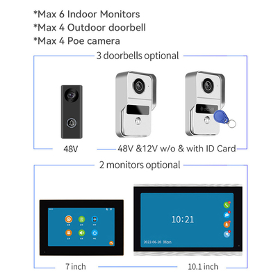 無線1080p Wifiのビデオ ドアベルは7インチの記入項目カメラの夜間視界をワイヤーで縛った