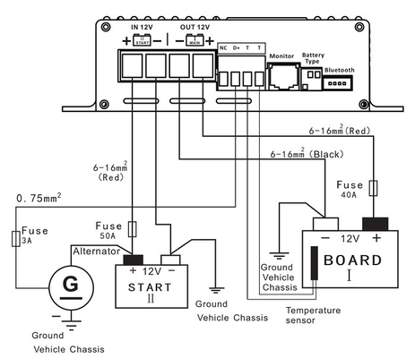 12V-12V DC DCバッテリー充電器は-20-50℃の動作温度で安全に動作します