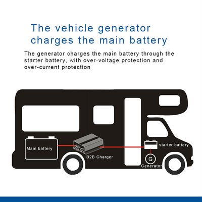 全自動 DC から DC バッテリー充電器 12V 30A RV バッテリー充電器