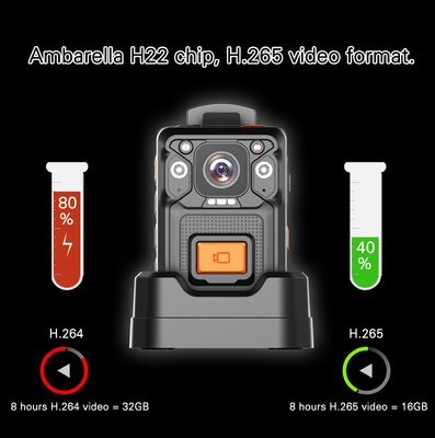 IP67 防水 H22 と EIS Anti Shake MINI ボディビデオレコーダーをサポート