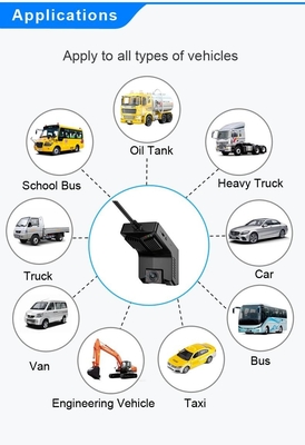 ソスアプリ制御 4GダッシュカメラとGPS ADAS/DSM/BSD/PCW 4GモバイルDVR