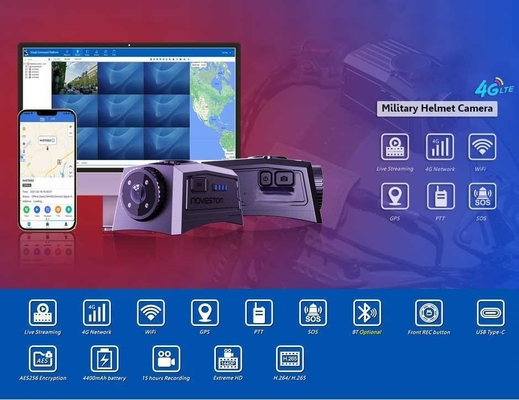 4K戦術ヘルメットカメラ ライブ ストリーミング GPS SOS インターコン 警備員
