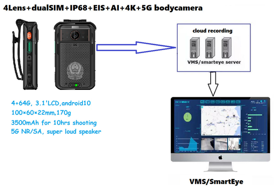 Android 10 システムと 1.5W スポットライト/フロッドライト LED を搭載した 5G 身体付きカメラ