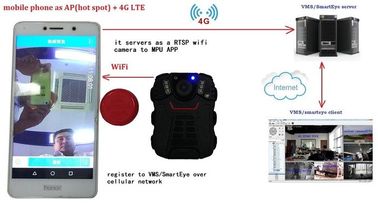 携帯用WIFIの警察のすり切れたカメラは2インチ スクリーンとのIP66を防水する