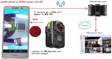 1080のPの夜間視界防水ボディ カメラ2インチ スクリーンが付いている3600のMah電池