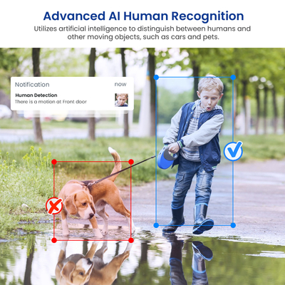 IRナイトビジョン 双カメラドアベルをサポート 2 方向音声通信とAI 人間の認識 光敏感