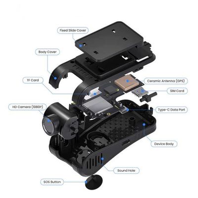 車両ブラックボックス 4G ダッシュカメラ GPS トラッカー 双方向通話と高度運転支援システム 4GB DDR 512GBメモリ