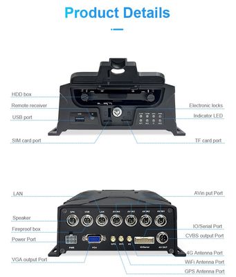 8CH ADAS DMS BSD 乗客数カウント MDVR システム