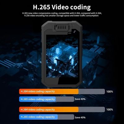 2K警察ボディカメラ,Android 12システムとH.265/H.264エンコーディング