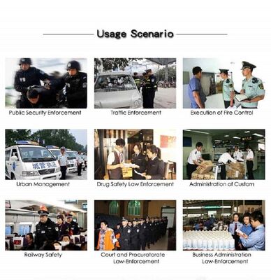 2インチLCDボディカム ピクチャーインピクチャーモード リモートHD外部ミニカメラ