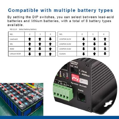 12V 30A 60A DC-DC 太陽電池充電器 シバス モッドバス カンバス