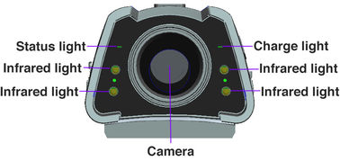 4G赤外線画像の割れ目のヘルメットの警察のすり切れたカメラの温度の測定