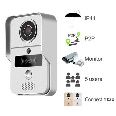 AC24V RTSP 4G Wifiの保安用カメラはドアベルYoosee APPの鍵を開ける