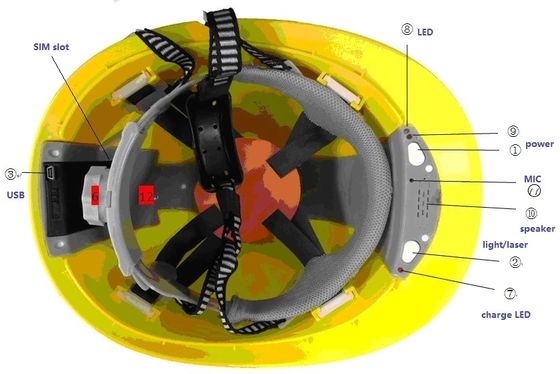 構造の産業鉱山のためのカメラ完全なHD 1080P Wifi GPSが付いている4G安全ヘルメット