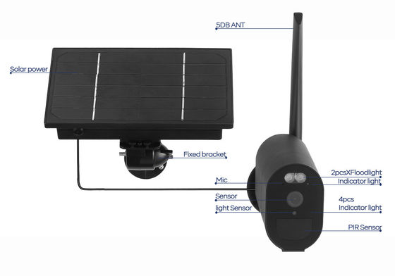 太陽電池パネルが付いている1080P 20fps PIR 4G Wifiの保安用カメラPTZ POEネットワーク カメラ4W