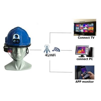 家4Gスマートな温度の人間の特徴をもつ7.1Bluetooth4.0 GPSの測定のヘルメットのカメラ