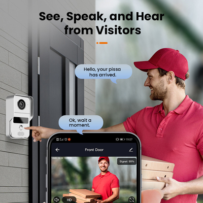 7インチの表示WIFIビデオ ドアベルのビデオ通話装置140の横の角度